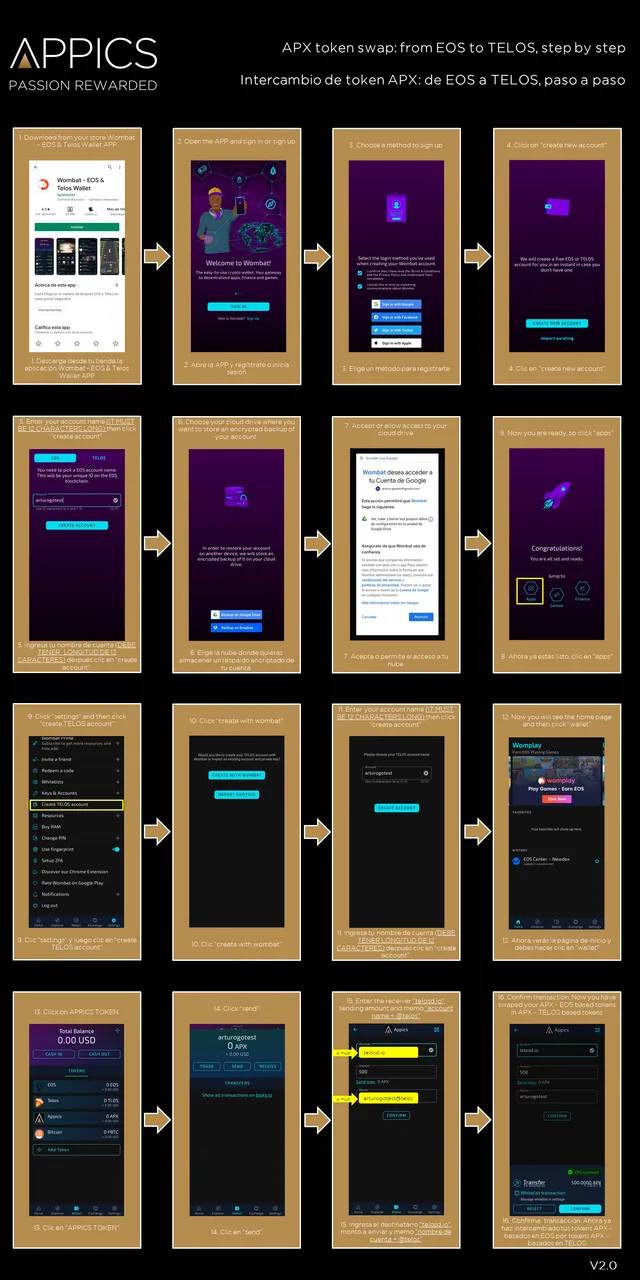 APPICS MIGRATION TO TELOS - V2.0.png