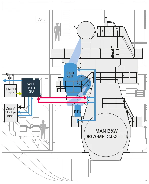 Schematic_arrangement_of_EGR_installation.png