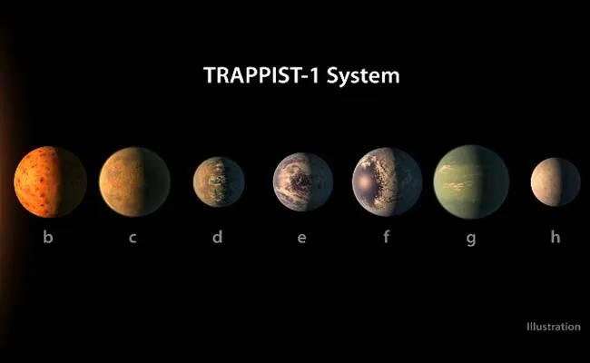 trappist-1-system-afp_650x400_71487820234.jpg