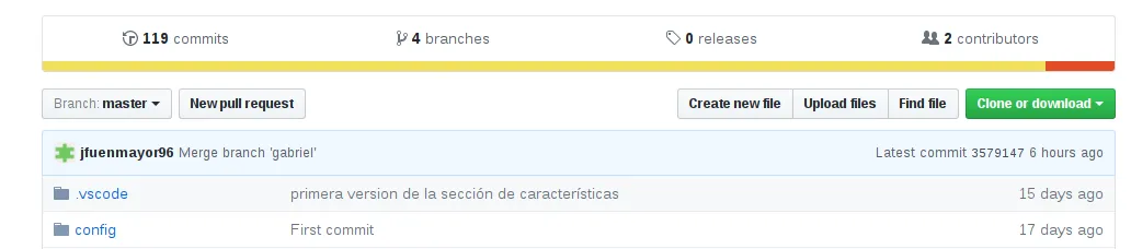 119 commits!