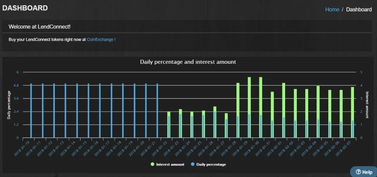 2018-02-08-18-51-dashboard.lendconnect.io.png