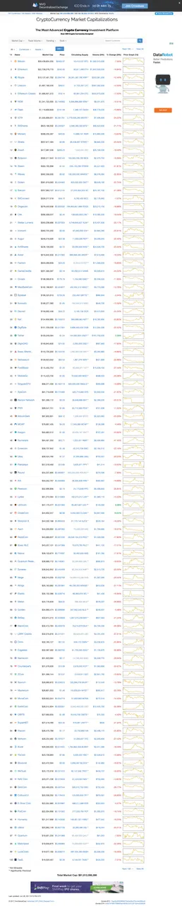 screencapture-coinmarketcap-1498508147812.png