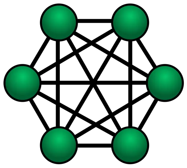 Fully-connected_mesh_network.svg_-600x539.png