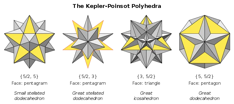 concave regular polyhedra