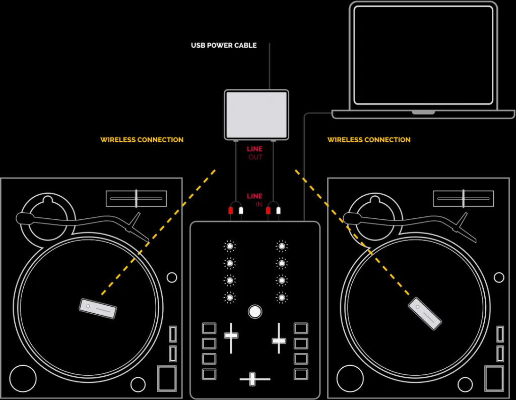 phase schematic