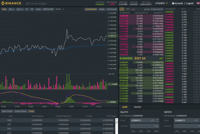 binance-website