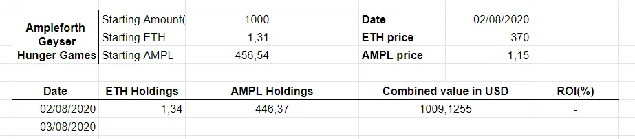 amplspreadsheet.png