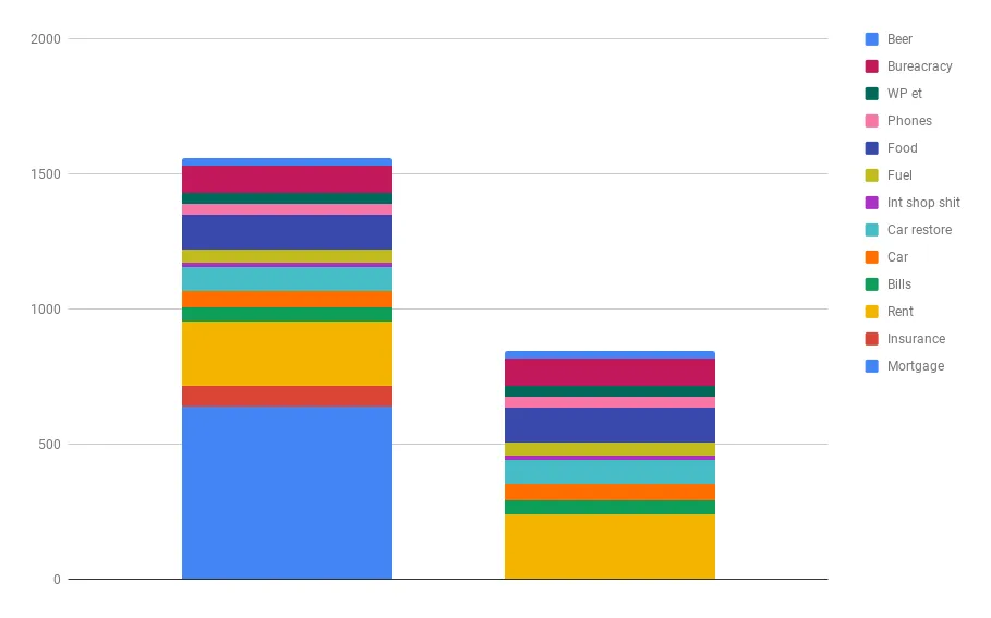 chart 10.png