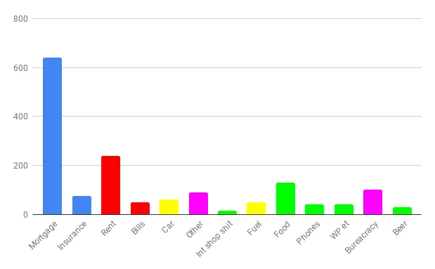 chart 16.png