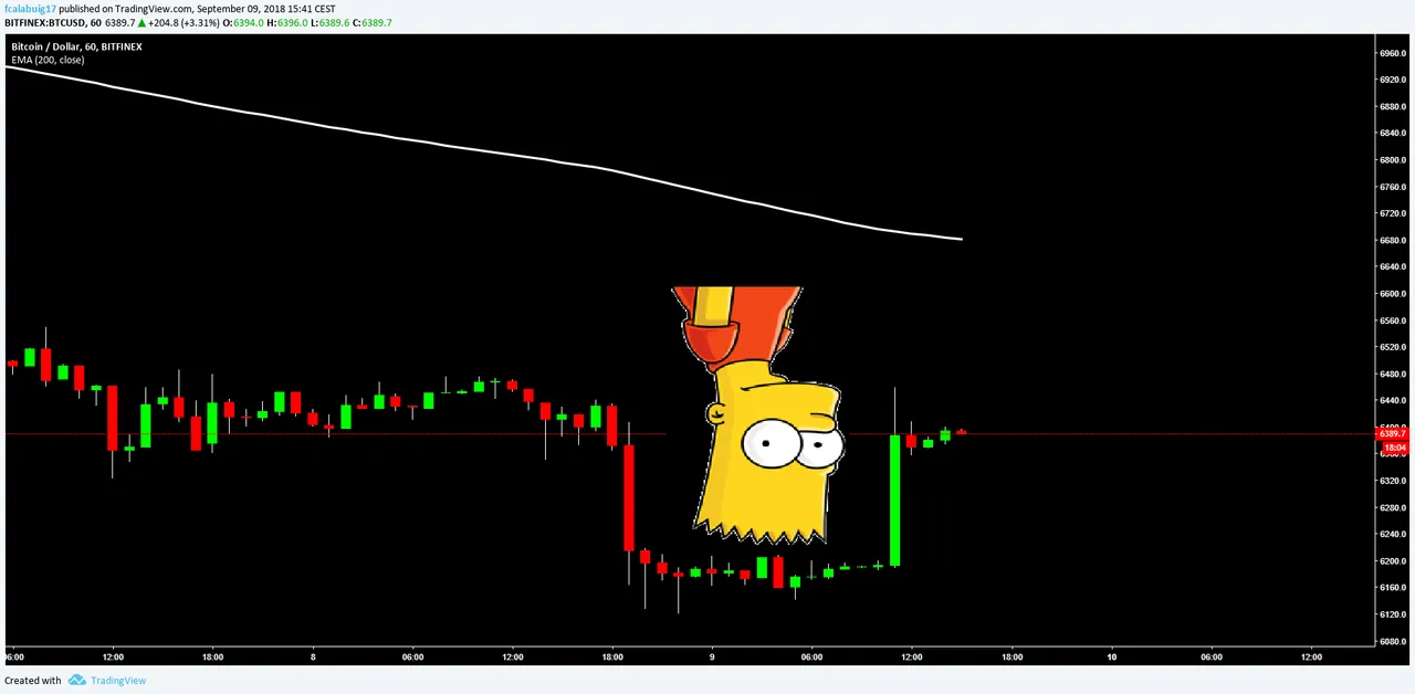 inverted bart.png