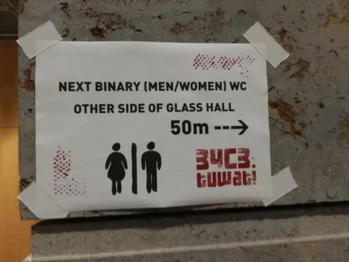 Kein Unisex gibt es auch aber nur spärlich