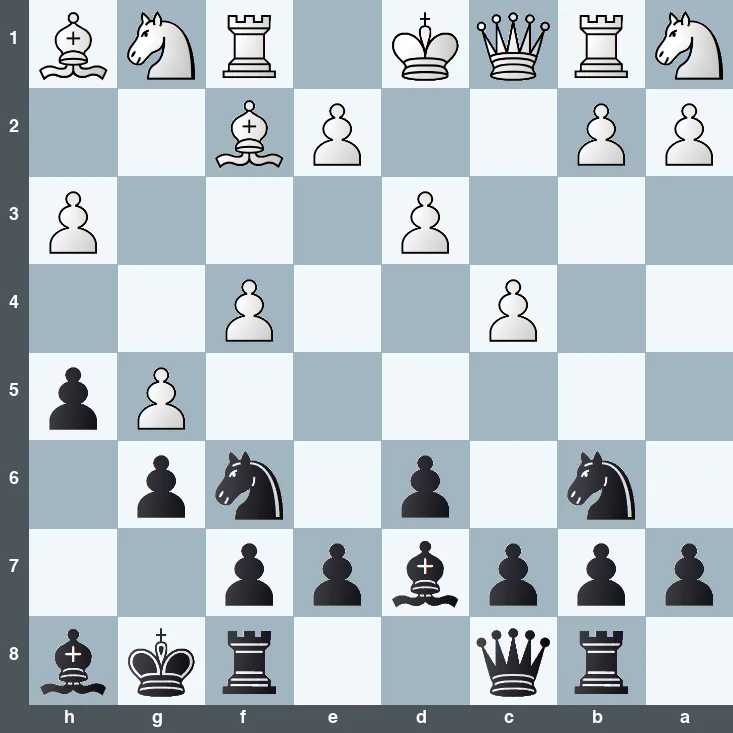 puzzle position | posicion del problema