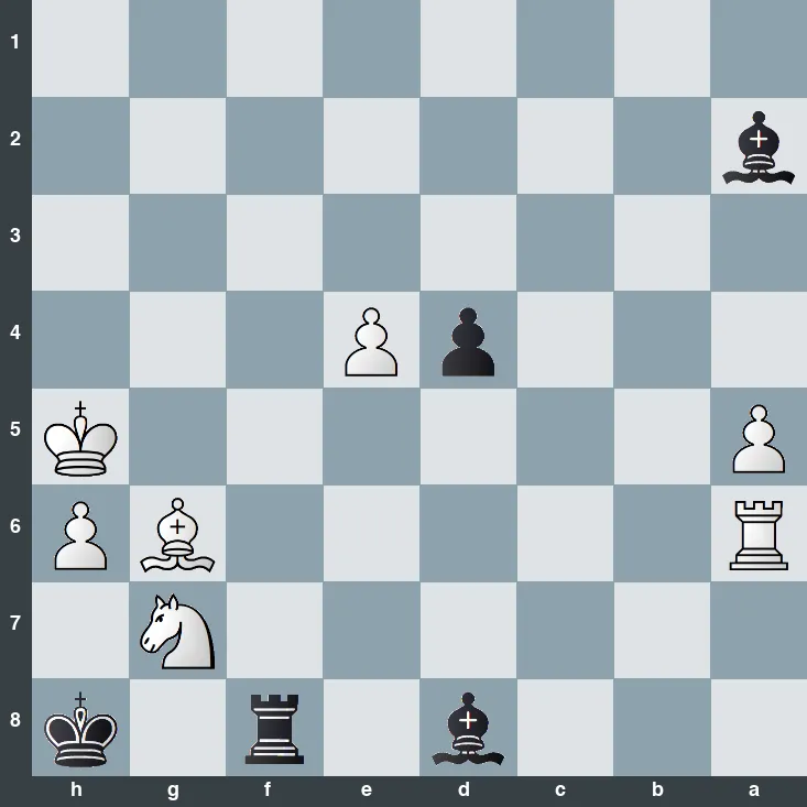 puzzle position | posicion del problema
