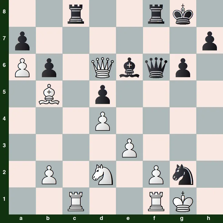 puzzle position | posicion del problema