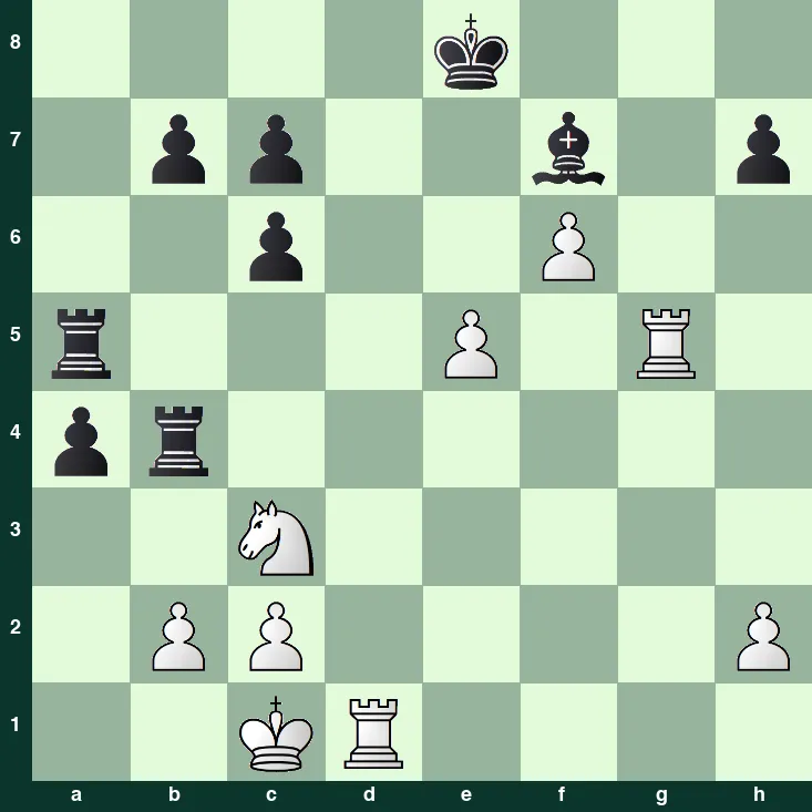 puzzle position | posicion del problema