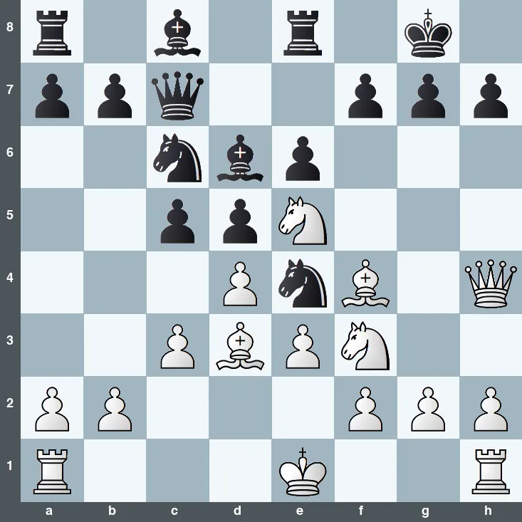 puzzle position | posicion del problema
