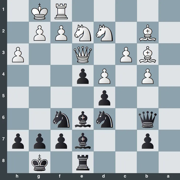 puzzle position | posicion del problema