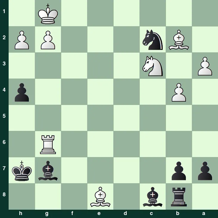 puzzle position | posicion del problema