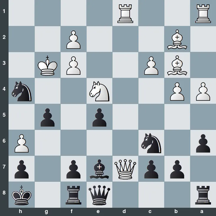 puzzle position | posicion del problema