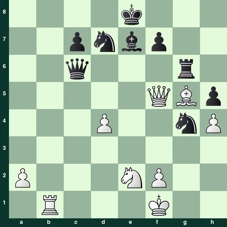puzzle position | posicion del problema