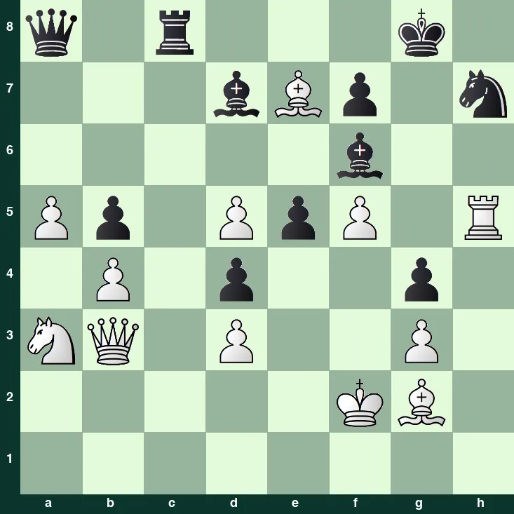 puzzle position | posicion del problema
