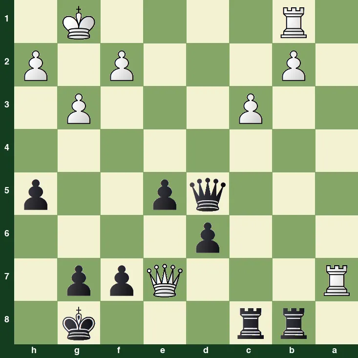 puzzle position | posicion del problema