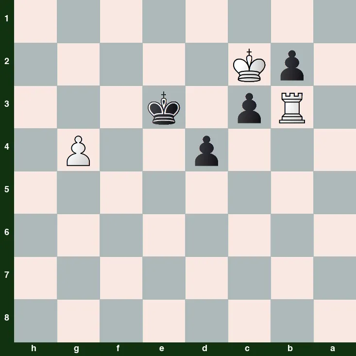 puzzle position | posicion del problema