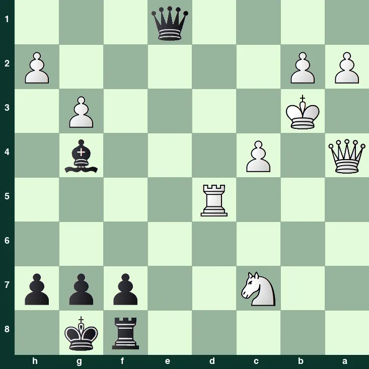puzzle position | posicion del problema