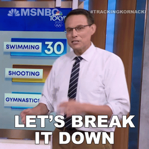 Let's break it down meme gif