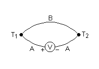 5585089524_6527e36794_z.jpg