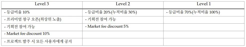 20181203코스모체인기업등급.JPG