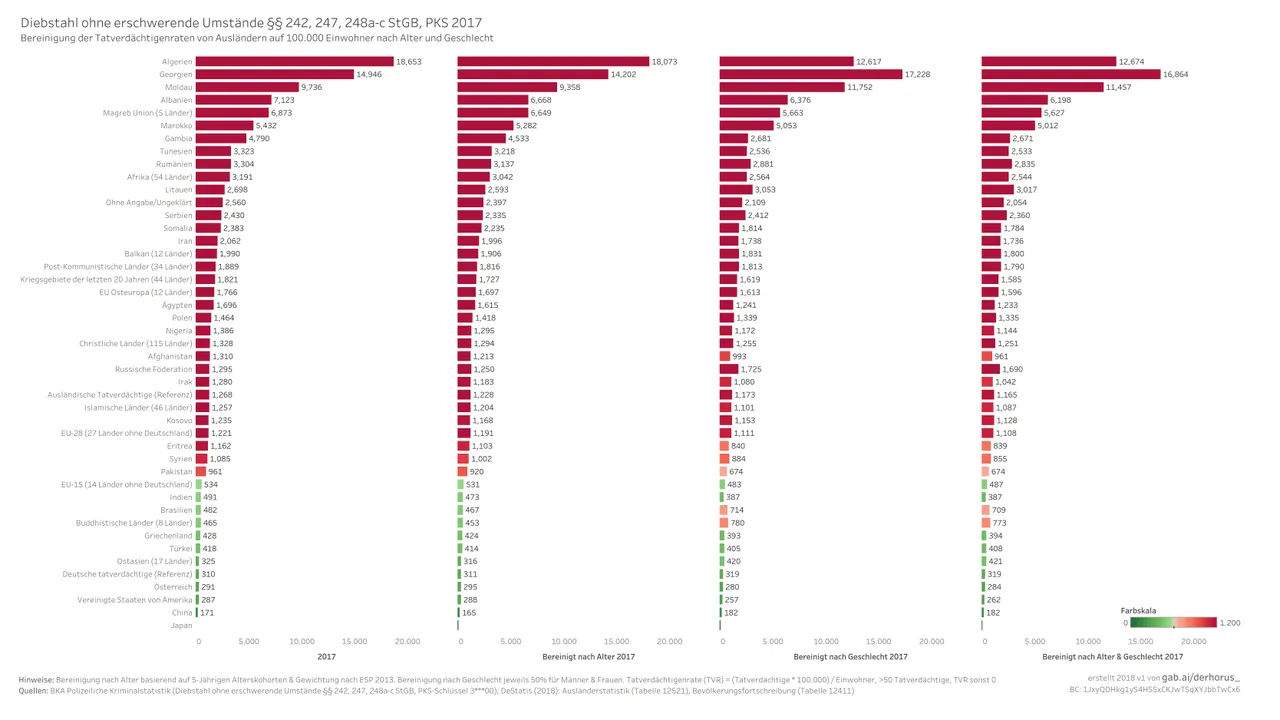 3---00 09 adjusted TVR 2017 - Diebstahl ohne erschwerende Umstände.jpg