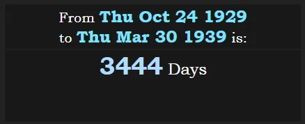 From Black Thursday stock market crash to Golden Gate at 266° day US time zone are 3444d.PNG