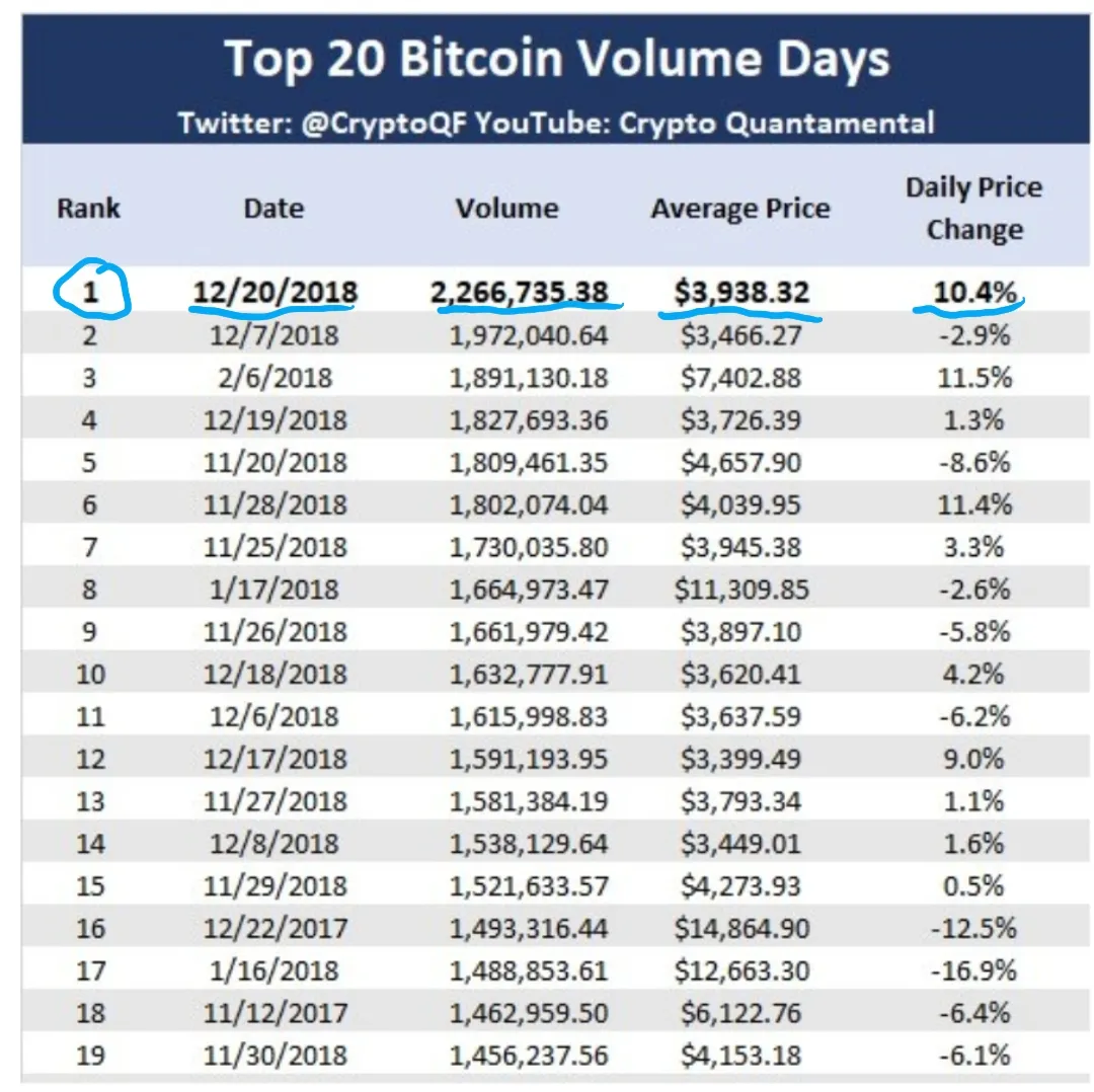 Screenshot_20181221-194327_Crypto Market Cap.jpg