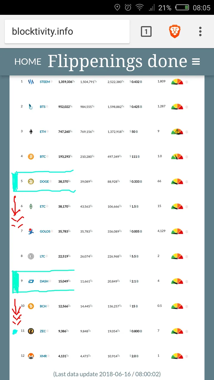 Screenshot_2018-06-16-08-05-13_20180616081240722.jpg