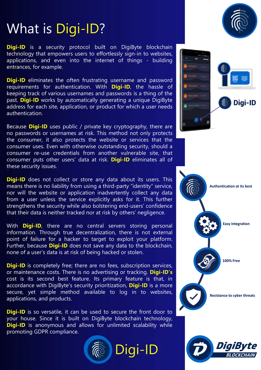 Digi-ID Business Statement front (draft).jpg