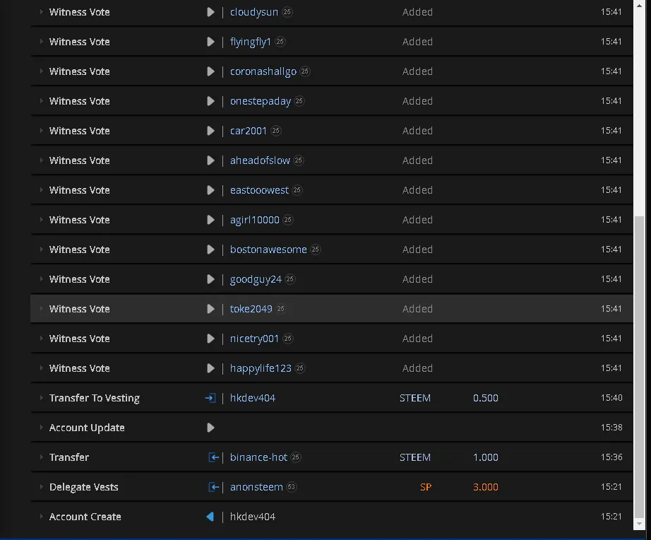 2020-03-03 17_01_53-SteemWorld ~ @hkdev404.png