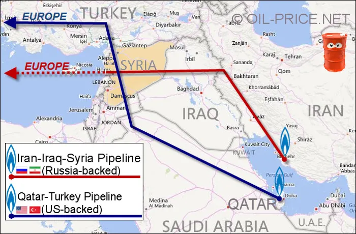 syria-qatar-pipeline-4-iran-iraq-syria-pipeline1.jpg