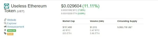 UET Volume and Marketcap_Emperor-is-naked-steemit-cryptogee_620px.jpg