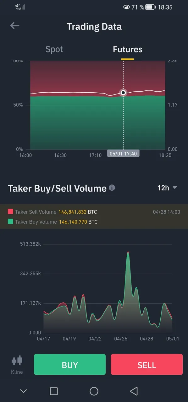 Screenshot_20230501_183517_com.binance.dev.jpg