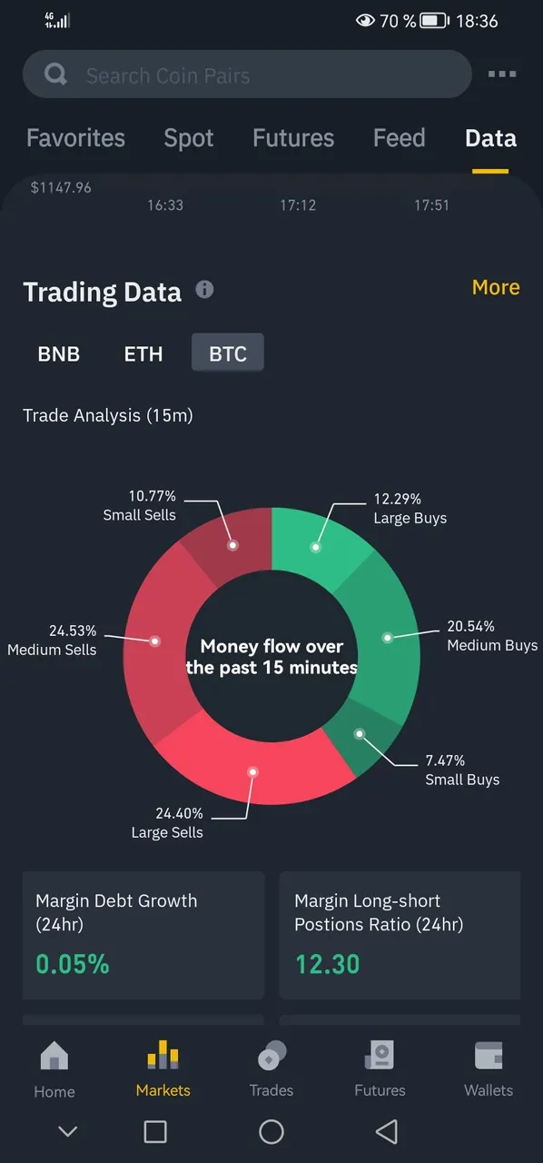 Screenshot_20230501_183611_com.binance.dev.jpg