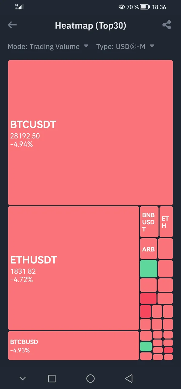 Screenshot_20230501_183638_com.binance.dev.jpg