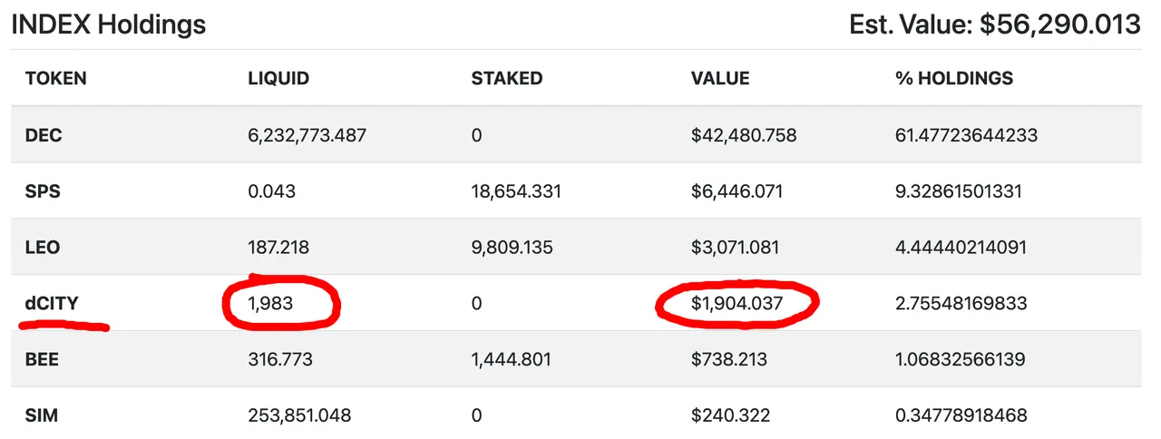 HE-Index-Holdings.png