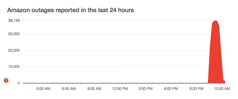 Screen Shot 2021-07-12 at 12.38.16 AM.png