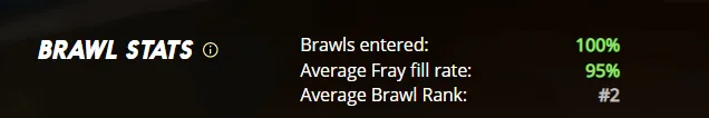 Brawl stats.PNG