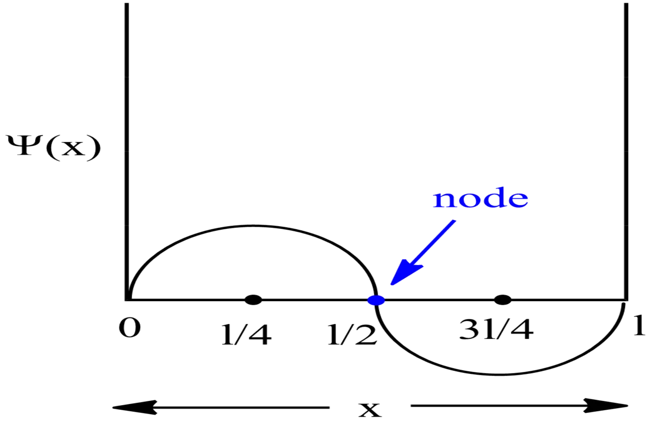 plot2 (3).png