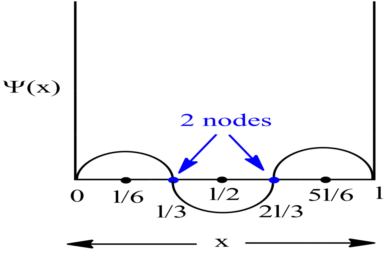 plot3 (1).png