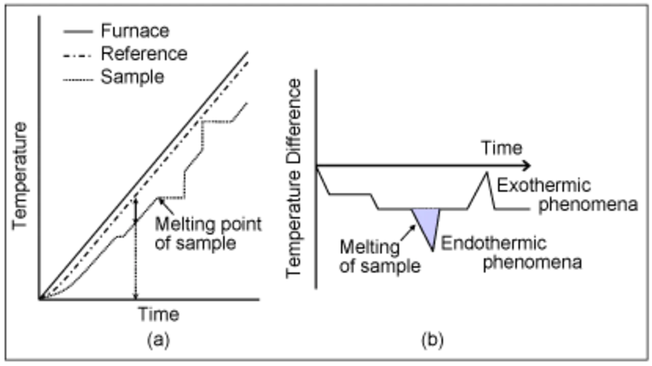 dta_02_jpg_tcm27-33755.png