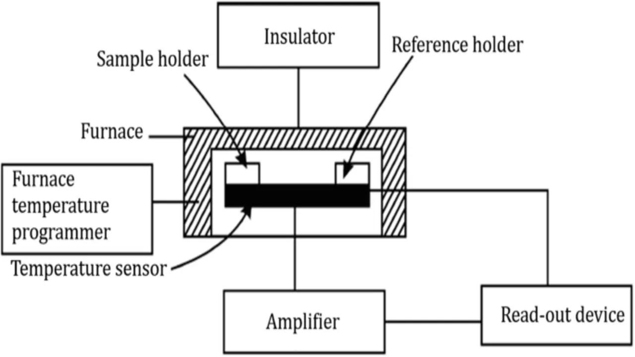 483925_1_En_18_Fig1_HTML.png
