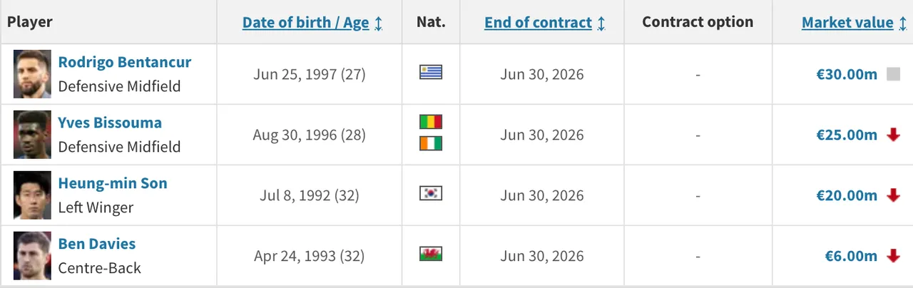 Screenshot 2025-06-11 at 21.22.53.png